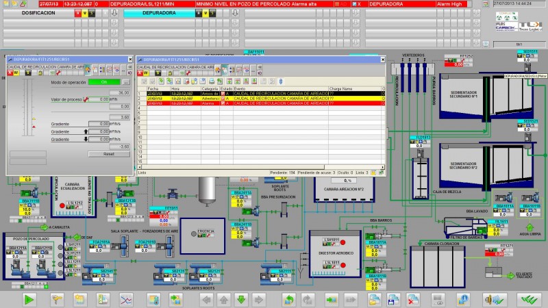 Programación SCADA con Software Simatic PCS7 de Control Distribuido ...